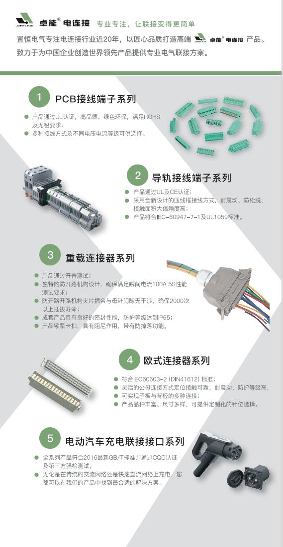 置恒卓能產品